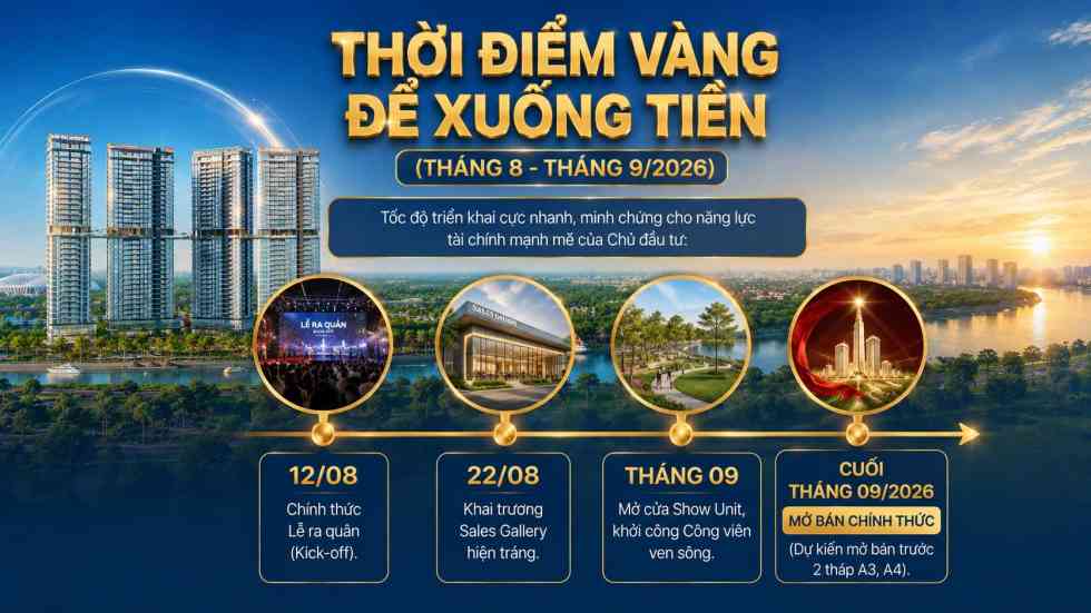 Phối cảnh tiến độ dự án 2026